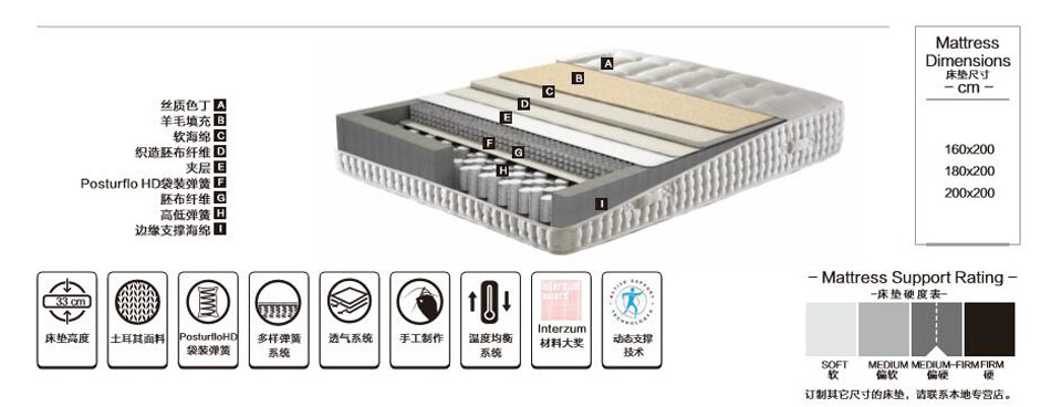 2017进口妖精视频网址品牌排行榜