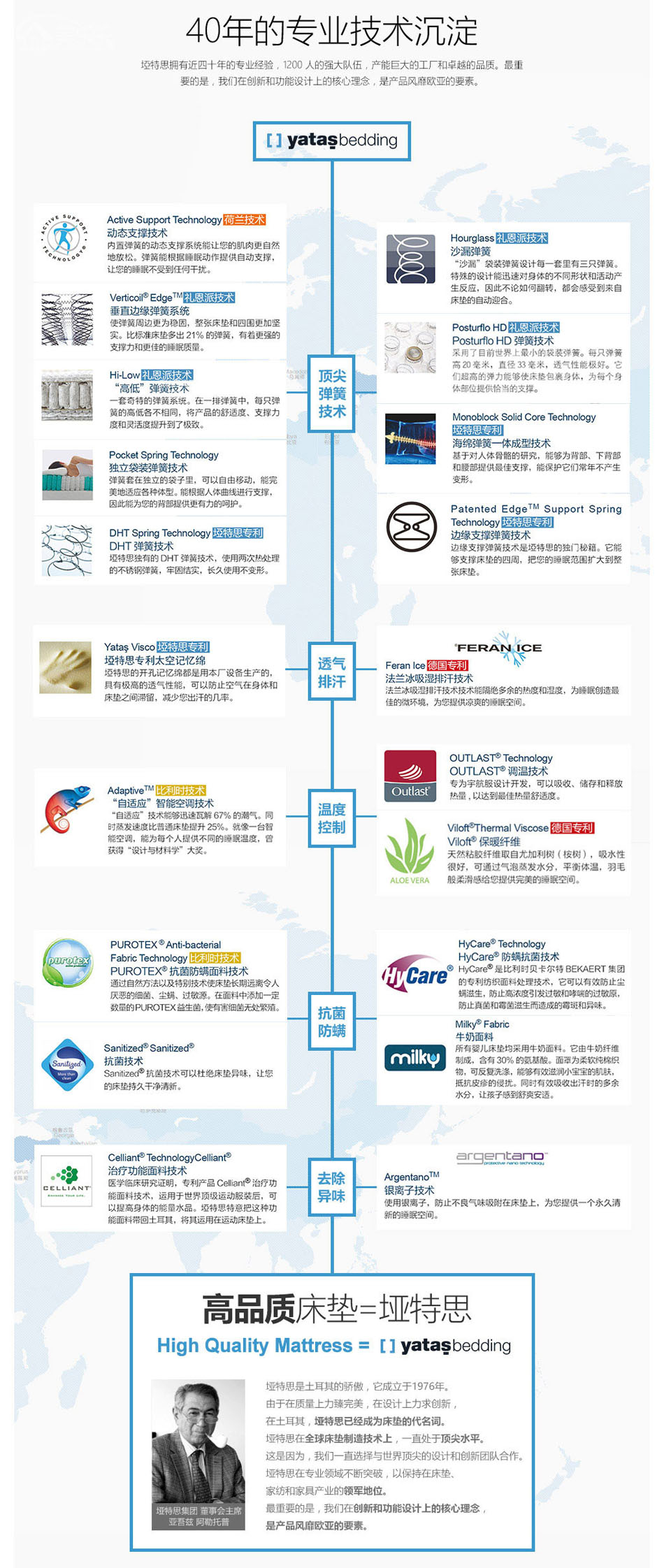 妖精在线网站免费看妖精视频网址技术