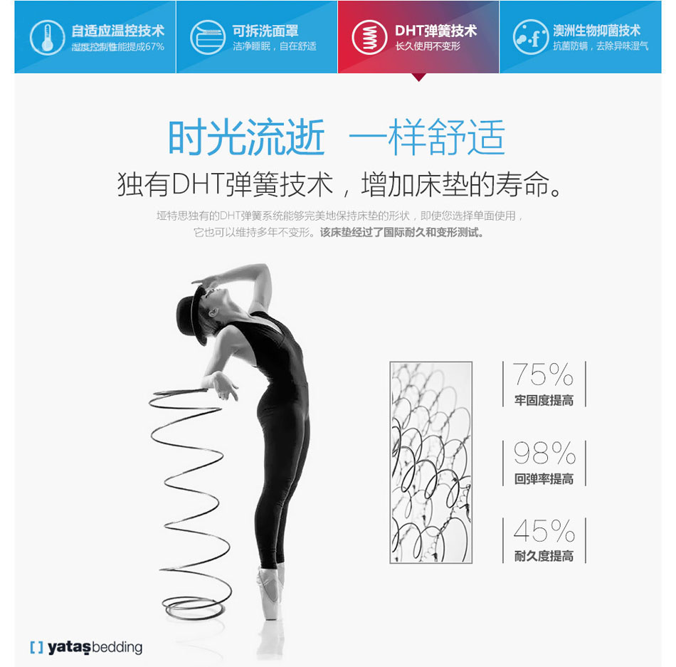 妖精在线网站免费看DHT弹簧技术